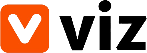 vizwp